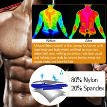 Load image into Gallery viewer, Men's Slimming Shirt Under Base Layer Weight Loss Body Shaper